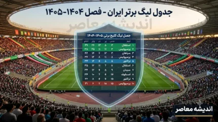 جدول لیگ برتر ایران امروز ۱۴۰۵ | جدول رده بندی لیگ برتر ۱۴۰۵-۱۴۰۶ قبل از شروع فصل + جایگاه استقلال و پرسپولیس