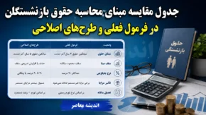 مبنای محاسبه حقوق بازنشستگان؛ از فرمول فعلی تا طرح‌های اصلاحی جدید+ پیشنهادات اصلاحی برای مبنای محاسبه حقوق بازنشستگان