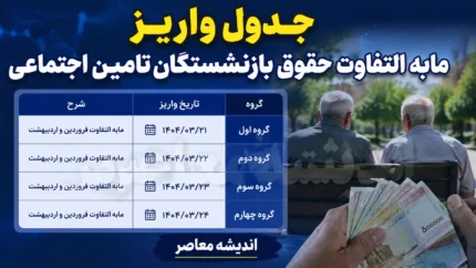 جدول واریز مابه التفاوت حقوق بازنشستگان تامین اجتماعی ۱۴۰۵؛ زمان پرداخت معوقات فروردین و اردیبهشت اعلام شد؟