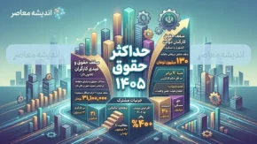 حداکثر حقوق ۱۴۰۵ چقدر است؟ | سقف دریافتی کارکنان دولت به ۱۳۰ میلیون تومان رسید + جزئیات مهم