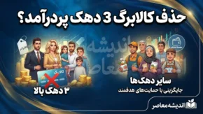 حذف کالابرگ ۳ دهک پردرآمد؟ آخرین تصمیم دولت و جزئیات جدید+ جدول خلاصه تصمیم دولت درباره حذف کالابرگ ۳ دهک