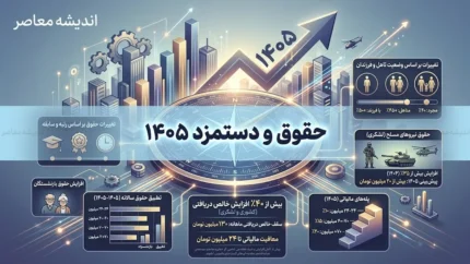 حقوق و دستمزد ۱۴۰۵ چقدر شد؟ | جدول کامل افزایش حقوق کارگران و کارمندان + حداقل دریافتی و مزایا