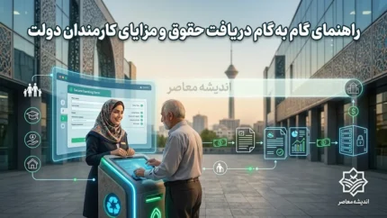 بخشنامه حقوق ۱۴۰۵ کارمندان دولت ابلاغ شد؛ افزایش پلکانی ۲۰ تا ۴۳ درصد، حداقل ۱۸.۷ میلیون تومان و سقف ۱۳۰ میلیون تومان