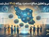 دستمزد روزانه کارگران در سال ۱۴۰۵ اعلام شد؛ افزایش ۶۰ درصدی به ۵۵۴ هزار و ۱۸۵ تومان + جدول کامل مزایا