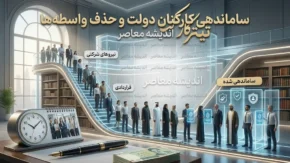 آخرین وضعیت ساماندهی کارکنان دولت در ۱۷ مرداد ۱۴۰۵ | خبر جدید ساماندهی نیروهای شرکتی و تبدیل وضعیت
