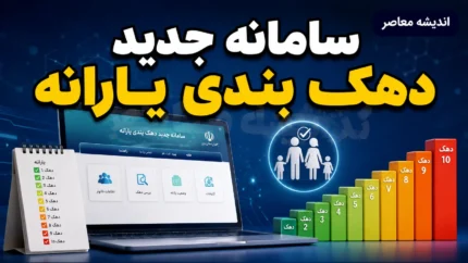 اعتراض به یارانه؛ شرایط جدید، سه شاخص کلیدی و آموزش گام‌به‌گام ثبت درخواست از سامانه حمایت hemayat.mcls.gov.ir
