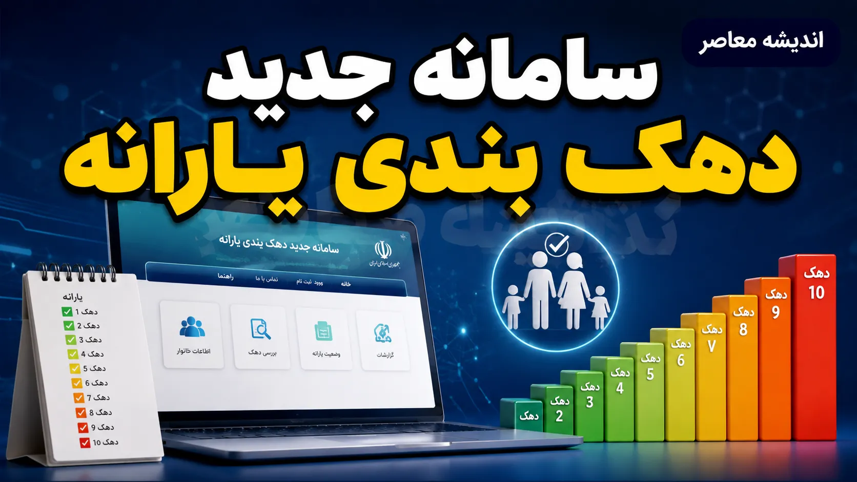 سامانه جدید دهک بندی یارانه ۱۴۰۵ | ورود به سامانه حمایت، استعلام دهک خانوار و ثبت اعتراض به دهک بندی یارانه
