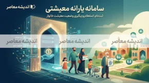 سامانه یارانه معیشتی؛ آدرس جدید، راهنمای استعلام و اعتراض به دهک‌بندی + هشدار کلاهبرداری