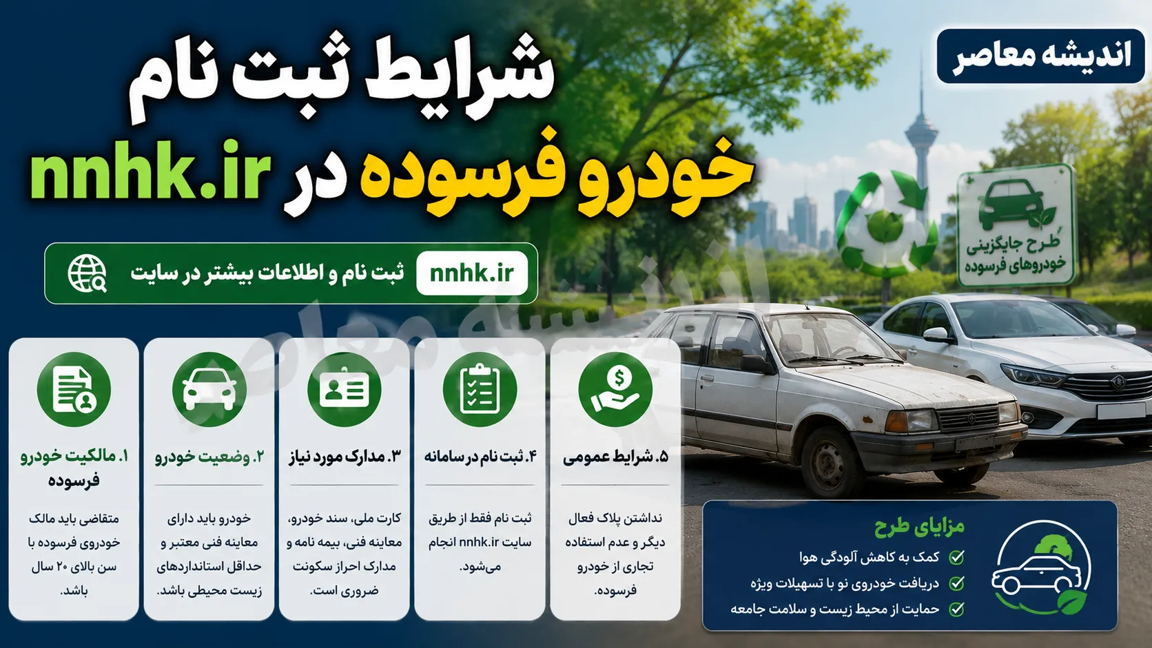سامانه nnhk.ir چیست؟ | ثبت نام خودروهای فرسوده ۱۴۰۵، ورود، پیگیری و شرایط طرح جایگزینی