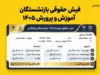 فیش حقوقی بازنشستگان آموزش و پرورش ۱۴۰۵ | دریافت و دانلود فیش حقوقی بازنشستگان با کد ملی از سامانه cspf.ir