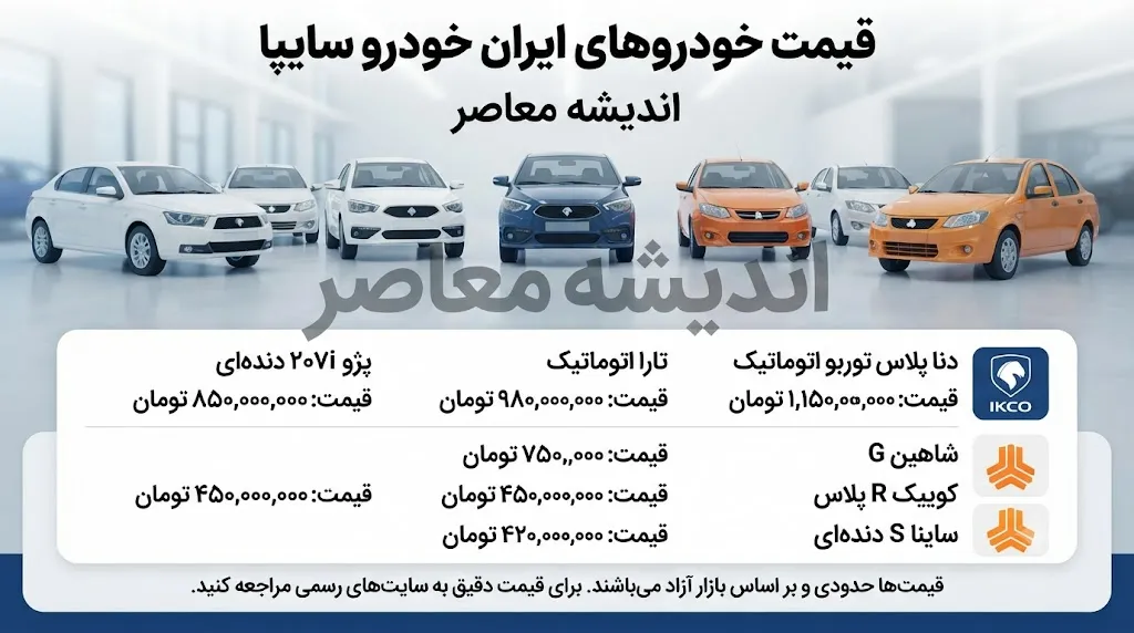 قیمت خودروهای ایران خودرو و سایپا امروز شنبه ۱۰ مرداد ۱۴۰۵ | آخرین قیمت بازار محصولات ایران خودرو و سایپا | جدول قیمت خودرو امروز