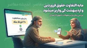 مابه التفاوت حقوق فروردین و اردیبهشت کی واریز میشود؟ | آخرین خبر از معوقات حقوق بازنشستگان تامین اجتماعی ۱۴۰۵