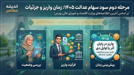 زمان واریز مرحله دوم سود سهام عدالت در سال ۱۴۰۵؛ «تا قبل از ماه رمضان» وعده داده شد، اما تاریخ رسمی اعلام نشد
