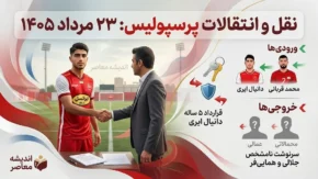 نقل و انتقالات پرسپولیس امروز ۲۳ مرداد ۱۴۰۵ | سرخپوشان به دنبال خرید مدافع تراکتور؛ گزینه جدید برای تقویت خط دفاعی