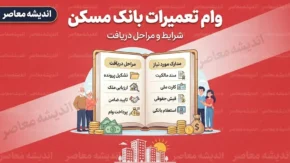 وام تعمیرات بانک مسکن ۱۴۰۵ | سقف جدید ۴۰۰ میلیون تومان شد + شرایط، اقساط و نحوه دریافت