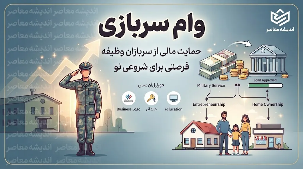 ثبت نام وام سربازی ۱۵۰ میلیون تومانی در سال ۱۴۰۵ | شرایط دریافت وام سرباز ماهر، سود ۴ درصد و نحوه ثبت نام در smaher.ir