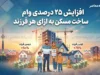 افزایش ۲۵ درصدی وام ساخت مسکن به ازای هر فرزند | سقف وام مسکن خانواده ها با فرزند بیشتر دو برابر می شود