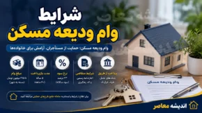 سایت ثبت نام وام ودیعه مسکن مستاجران tem.mrud.ir | ورود مستقیم به سامانه، شرایط دریافت وام ۳۶۵ میلیونی و مدارک لازم
