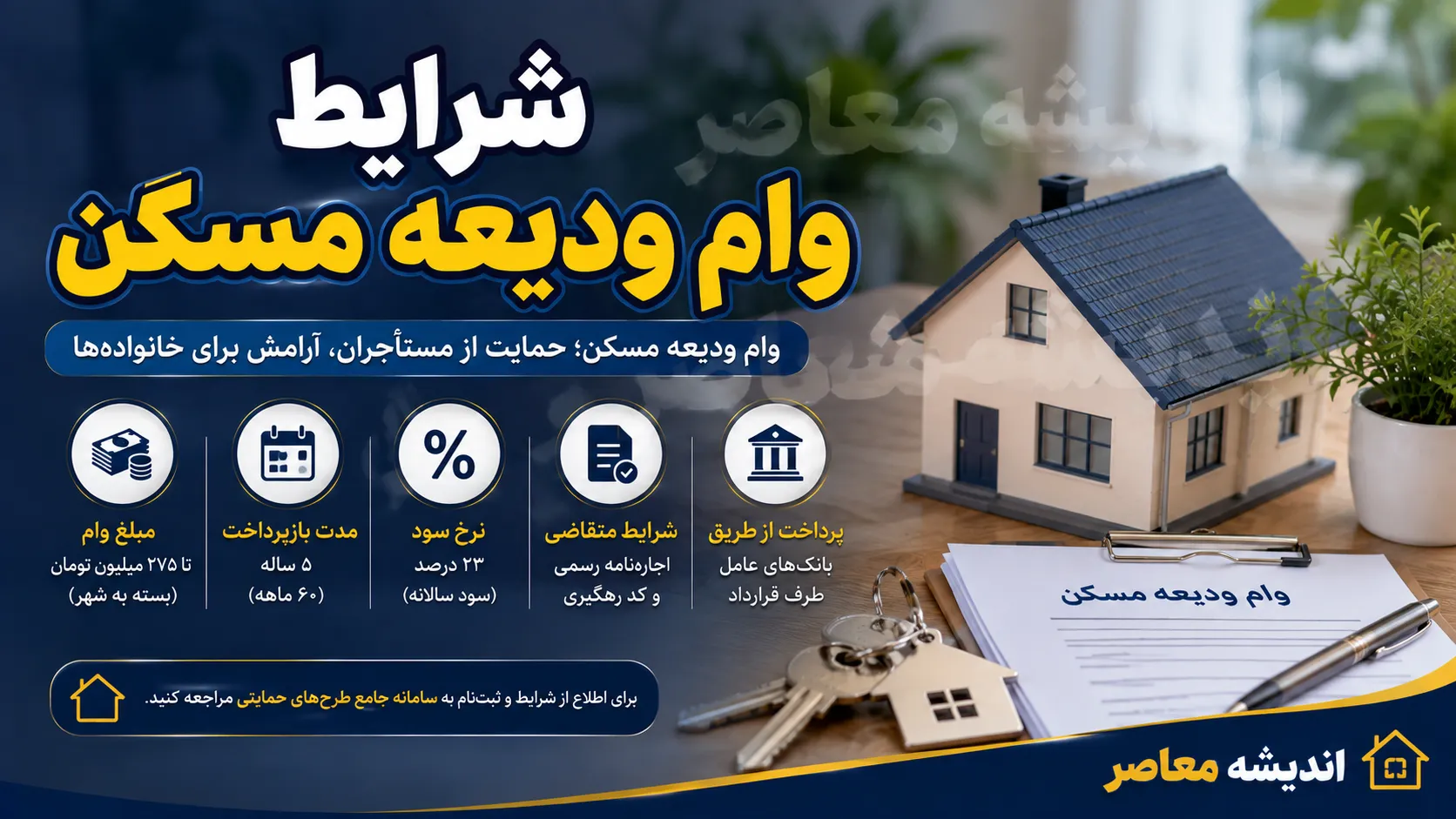 سایت ثبت نام وام ودیعه مسکن مستاجران tem.mrud.ir | ورود مستقیم به سامانه، شرایط دریافت وام ۳۶۵ میلیونی و مدارک لازم