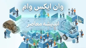 وان ایکس وام ۱۴۰۵ | شرایط دریافت وام تا ۳۰۰ میلیون تومان، وام بانک ملی و بلو بانک + نحوه ثبت نام و مدارک