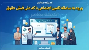 ورود به سامانه تامین اجتماعی با کد ملی فیش حقوق | مشاهده فیش حقوقی بازنشستگان و مستمری بگیران+ سامانه مشاهده فیش حقوقی بازنشستگان تامین اجتماعی