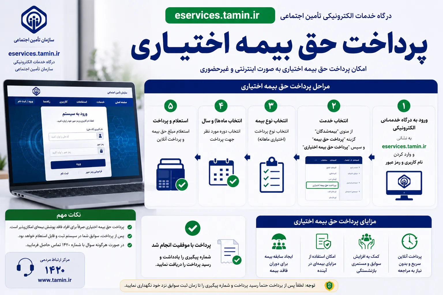 eservices.tamin.ir پرداخت حق بیمه اختیاری | آموزش پرداخت حق بیمه اختیاری تامین اجتماعی | راهنمای ورود به سامانه خدمات غیرحضوری