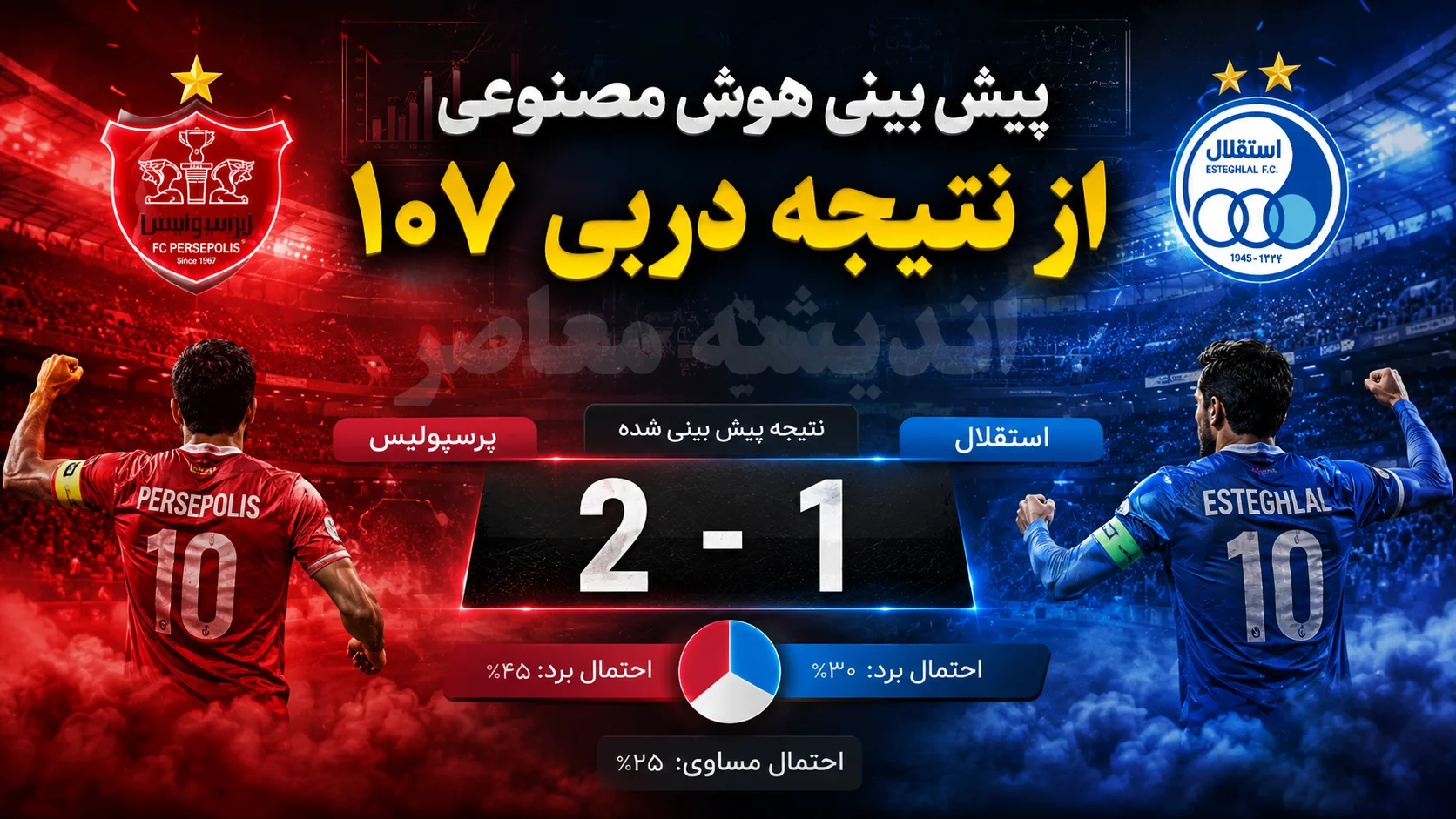 پیش بینی هوش مصنوعی از نتیجه دربی ۱۰۷؛ پرسپولیس می برد یا استقلال؟ نتیجه احتمالی شوکه کننده شد