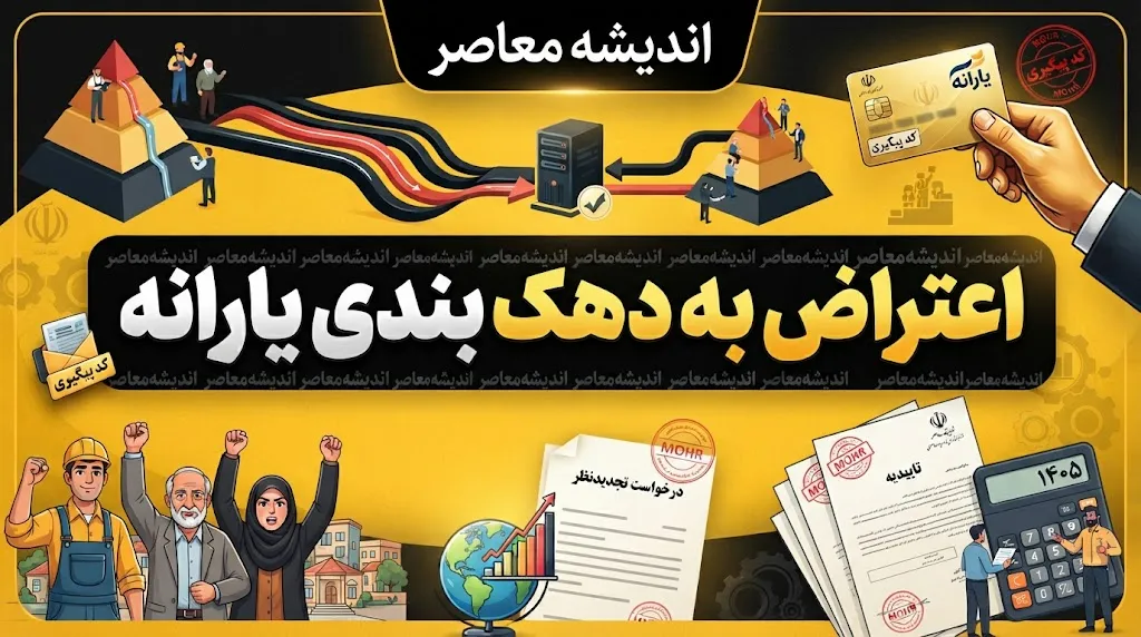 سامانه اعتراض به دهک‌بندی یارانه چیست؟