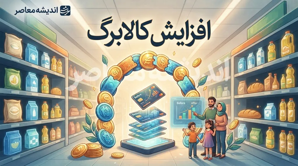 لینک ثبت نام افزایش کالابرگ ۱۴۰۵