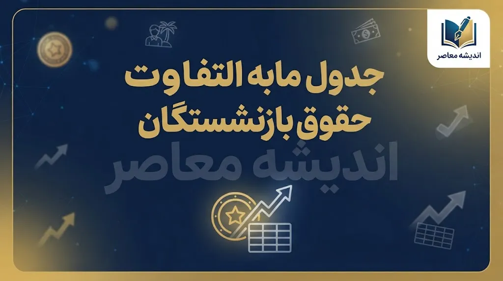 جدول واریز مابه‌التفاوت حقوق بازنشستگان تأمین اجتماعی ۱۴۰۵