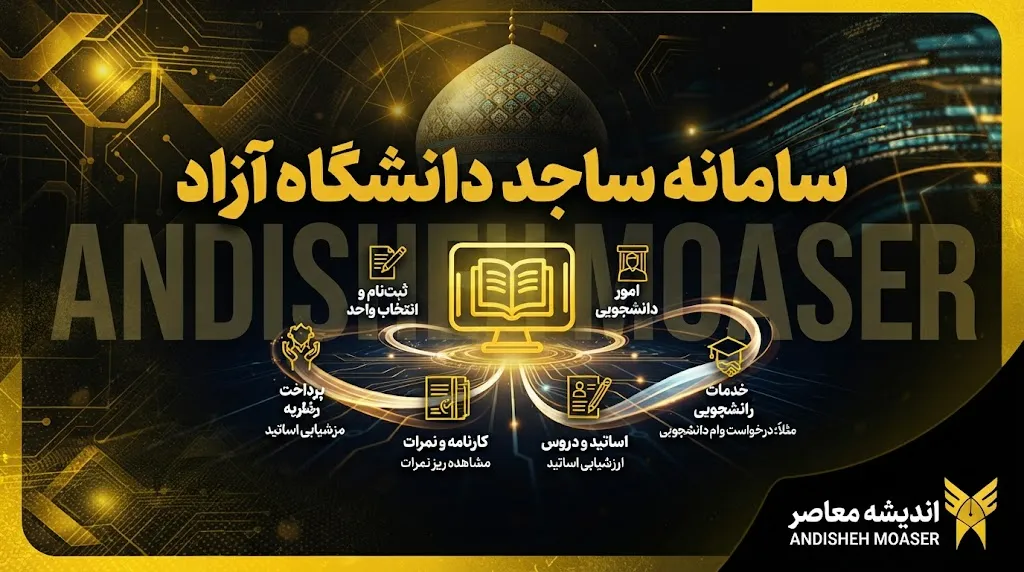 آدرس سایت رسمی سامانه ساجد دانشگاه آزاد