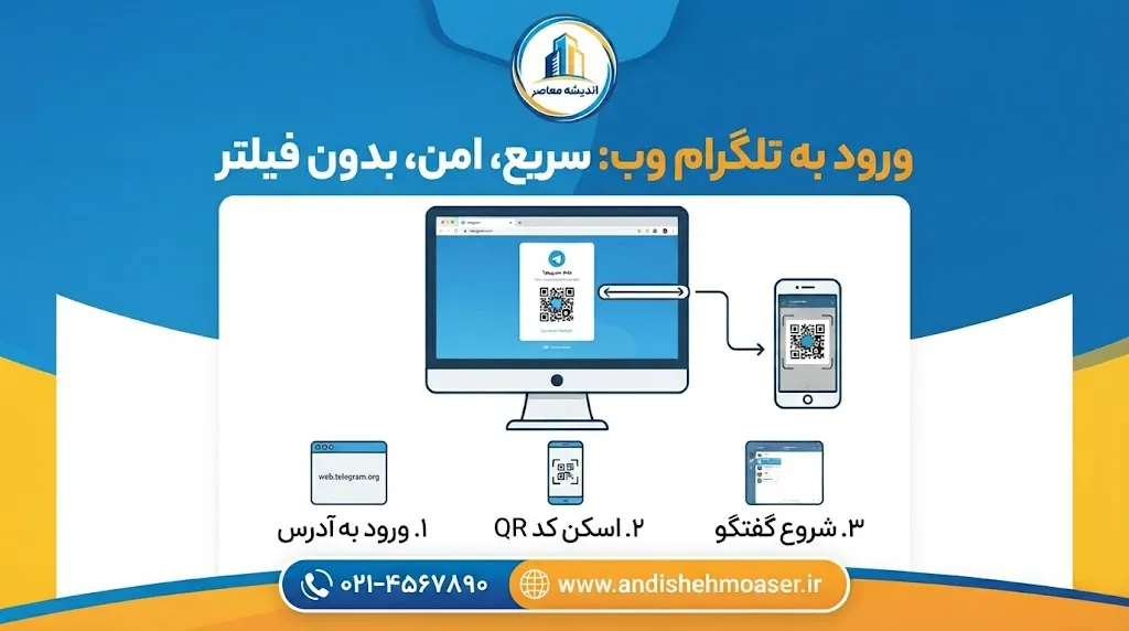 لینک مستقیم ورود به تلگرام وب