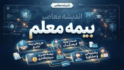 بیمه معلم / ورود به سامانه بیمه معلم با کد ملی و شماره موبایل، استعلام بیمه نامه و پیگیری خسارت