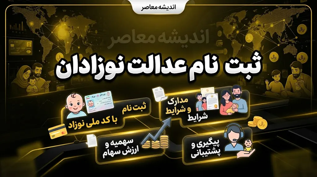ثبت نام سهام عدالت نوزادان ۱۴۰۵ | شرایط، سامانه و نحوه ثبت درخواست سهام نوزادان