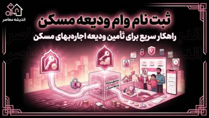 ثبت‌نام وام ودیعه مسکن ۱۴۰۵ | سقف ۳۶۵ میلیون تومان برای تهران + راهنمای گام‌به‌گام سامانه saman.mrud.ir و شرایط ضامن