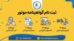 ثبت نام گواهینامه موتور ۱۴۰۵؛ شرایط، مدارک، هزینه و سامانه ثبت‌نام گواهینامه موتورسیکلت