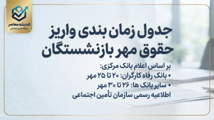 جدول زمان بندی واریز حقوق مهر ۱۴۰۵ بازنشستگان تامین اجتماعی، کشوری و لشکری | زمان پرداخت حقوق بازنشستگان اعلام شد