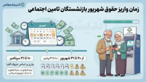 جدول واریز مابه التفاوت حقوق بازنشستگان تامین اجتماعی ۱۴۰۵؛ آخرین وضعیت معوقات