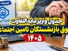 جدول واریز مابه التفاوت حقوق بازنشستگان تامین اجتماعی ۱۴۰۵؛ زمان پرداخت معوقات فروردین و اردیبهشت اعلام شد؟
