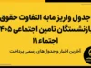 مابه التفاوت حقوق بازنشستگان تامین اجتماعی کی واریز می شود؟ جدول جدید پرداخت معوقات ۱۴۰۵ + جزئیات و مبلغ افزایش حقوق