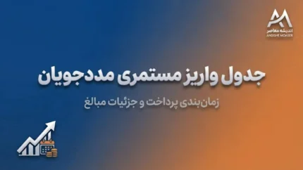 جدول واریز مستمری مددجویان ۱۴۰۵ | زمان پرداخت بهزیستی و کمیته امداد در مهرماه