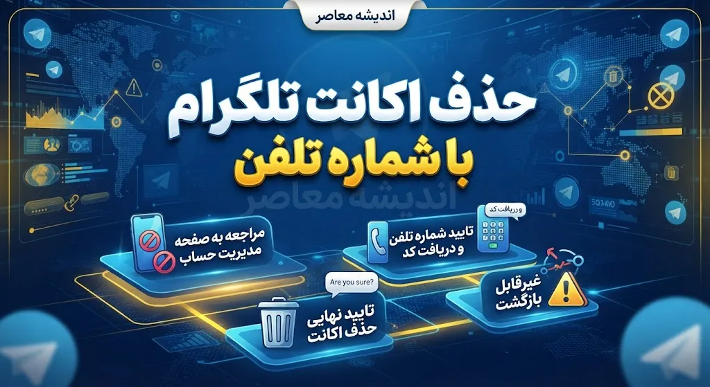 حذف اکانت تلگرام با شماره تلفن؛ آموزش کامل حذف دائمی حساب تلگرام