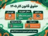 حقوق قانون کار ۱۴۰۵؛ جدول کامل حقوق کارگران، پایه حقوق و مزایا