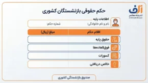 کانون بازنشستگان کشوری ۱۴۰۵ | سامانه، خدمات، پیگیری مطالبات و راه‌های ارتباطی