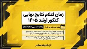 زمان اعلام نتایج نهایی کنکور ارشد ۱۴۰۵؛ نتایج کارشناسی ارشد کی اعلام می شود؟ جزئیات آخرین وضعیت اعلام نتایج