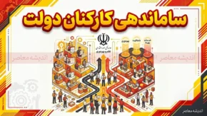 آخرین خبر از طرح ساماندهی کارکنان دولت در ۲۳ شهریور ۱۴۰۵؛ جزئیات جدید تبدیل وضعیت نیروهای شرکتی