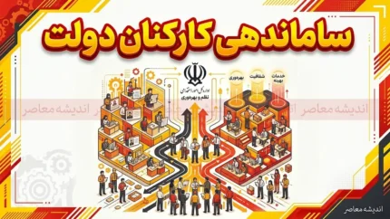 آخرین خبر از طرح ساماندهی کارکنان دولت در ۲۳ شهریور ۱۴۰۵؛ جزئیات جدید تبدیل وضعیت نیروهای شرکتی