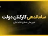 آخرین خبر از ساماندهی کارکنان دولت و استخدام نیروهای شرکتی ۳۱ شهریور ۱۴۰۵ | حذف واسطه ها، پرداخت مستقیم حقوق و تعیین تکلیف نیروهای شرکتی