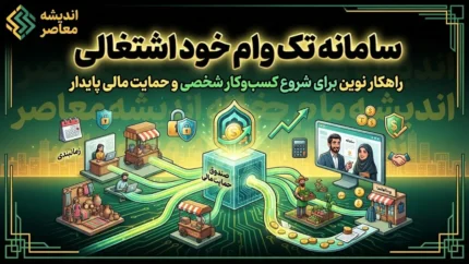سامانه تک وام خوداشتغالی ۱۴۰۵ | ثبت‌نام غیرحضوری برای تسهیلات ۱۳۰ همتی تبصره ۱۸ + نرخ کارمزد ۴ درصد و آموزش گام‌به‌گام