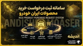 سامانه ثبت درخواست خرید محصولات ایران خودرو | راهنمای گام‌به‌گام ثبت‌نام در esale.ikco.ir + شرایط، مدارک و هشدار مهم درباره کلاهبرداری